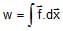 Resolution of Vectors: Motion in a Plane | Physics Class 11 - NEET